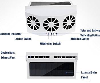 Solar Car Ventilation Fan